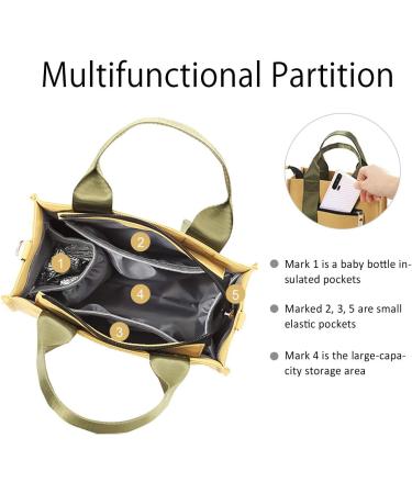 SONARIN Lightweight Small Baby Nappy Changing Shoulder Bag - Large Capacity Waterproof Diaper Bag for Short Trips - Buy Online on GoSupps.com