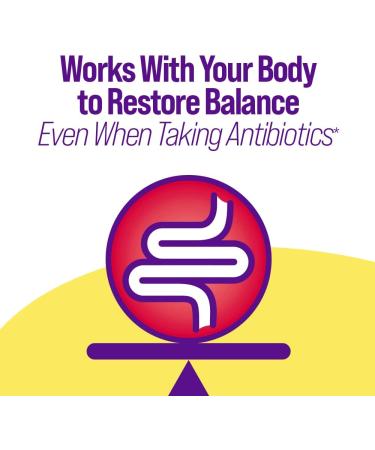 Culturelle Ultimate Strength Probiotic for Men and Women - 20 Billion CFUs - Clinically Studied Strain - Digestive Balance - Non-GMO - 30 Count Pack - Buy Online on GoSupps.com