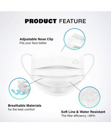 United Canada - ASTM Level 3 Disposable Medical Mask Premium White - MADE IN CANADA L3 Face Mask | Masques M dicaux Jetable 50 Count (Pack of 4) - Buy Online on GoSupps.com
