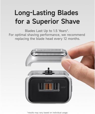 Laifen P3 Pro Electric Shaver Replacement Shaver Head (Aluminum Alloy) - Buy Online on GoSupps.com