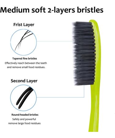 EasyHonor Huge Head Charcoal Toothbrush 8 Pack - Medium Soft Adult Toothbrush - Buy Online on GoSupps.com