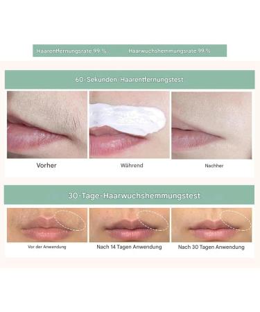 Hair Removal Cream Nourishing Hair Removal Cream 120ml Smooth Care Lotion Portable Gel for Underarms Neck Body Home Travel - Buy Online on GoSupps.com