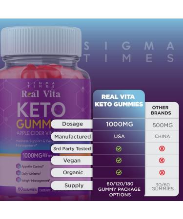 Real Vita Keto Gummies for Weight Loss Support - ACV & Organic Ingredients - 180 Gummies - Buy Online on GoSupps.com