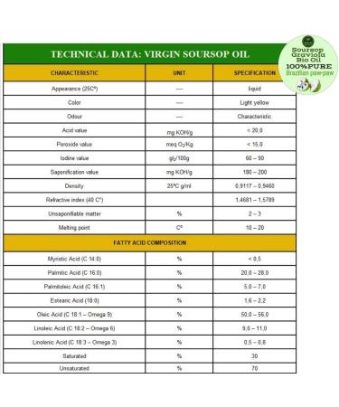 Nativilis Natural Amazonian Soursop Oil Graviola Guanabana Virgin Natural Skin & Hair (Annona Muricata- Brazilian Paw) - Undiluted - Unrefined - Benefits Copaiba - Buy Online on GoSupps.com
