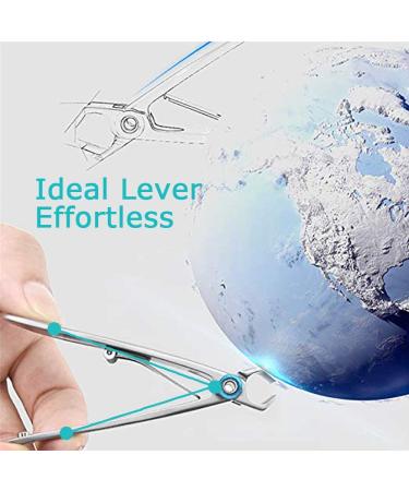 DR. MODE Extra Large Nail Clippers for Thick Nails | 15mm Wide Jaw Opening, Nail File, Heavy Duty Fingernail Cutter for Men & Seniors - Buy Online on GoSupps.com
