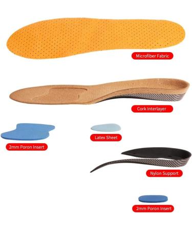 Orthopedic Insoles for Flat Feet | Arch Support Microfiber Leather Inserts for Men & Women (41-43 - Buy Online on GoSupps.com