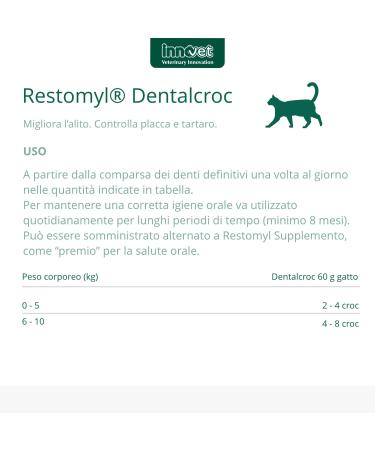 Innovet Restomyl Dentalcroc Improves Breath Controls Plaque and Tartar of Cats - Pack of 60 g - Buy Online on GoSupps.com