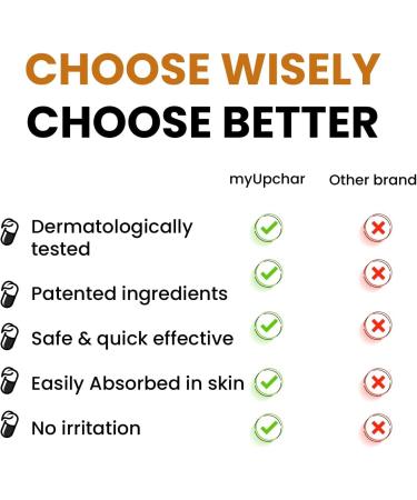 SENTA Body Serum Brightens Your Under Looked Areas | With 3% Niacinamide 2% Zinc Ricinoleate & Alpha Arbutin | Lightens Dark Patches around Back Bum | 100% Vegan - 50 Ml - Buy Online on GoSupps.com