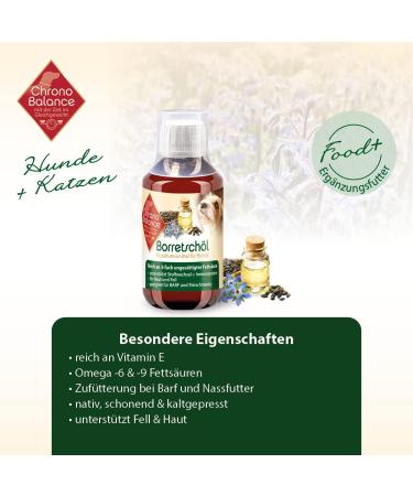 ChronoBalance Borage Oil for Dogs (100 ML) - 3 Times Unsaturated Fatty Acids - for Skin and Coat - Supports Metabolism and Immune System - Buy Online on GoSupps.com
