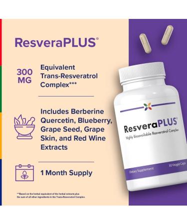 Stop Aging Now - Resveratrol Complex Supplement - with Berberine - 30 Vegetarian Capsules - Buy Online on GoSupps.com