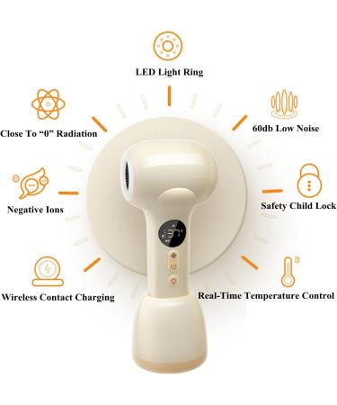 Professional Travel Hair Dryer Cordless Hair Dryer with LED Screen Cold/Hot Air 10000mAh Rechargeable Blow Dryer for Woman Men Kids - Buy Online on GoSupps.com