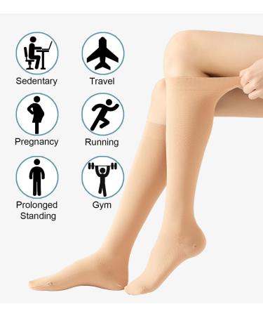 Buy 2 Pairs Medical Compression Stockings 20-30 mmHg for Men & Women Class 2 Closed Toe Support for Varicose Veins & Edema XL 2X Beige International Shipping - Buy Online on GoSupps.com