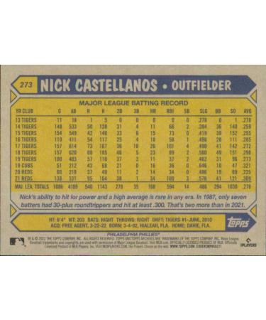 2022 Topps Archives #273 Nick Castellanos 1987 Topps NM-MT - Philadelphia Phillies - Buy Online on GoSupps.com