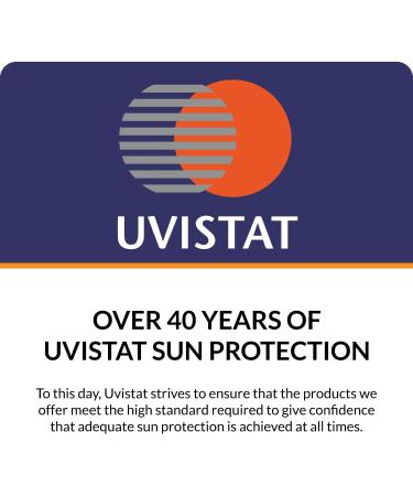 Uvistat Sun Care Lipscreen | SPF50 | Moisturising Lip Balm | Prevent Dry and Chapped Lips | 2 Tubes - Buy Online on GoSupps.com