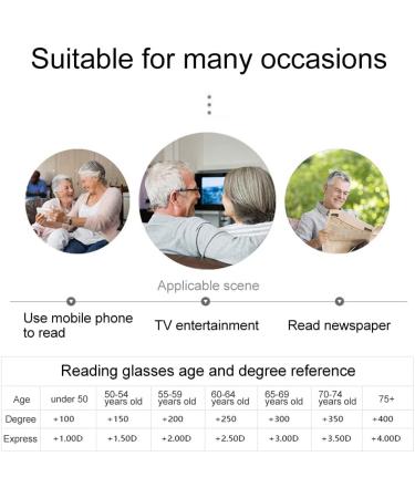 Buy Seminismar Adjustable Reading Glasses for Men & Women | Ultra-Small 2.5 Readers with Case - International Shipping Available - Buy Online on GoSupps.com