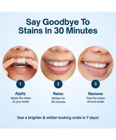 MySweetSmile PAP Teeth Whitening Strips - Enamel-Safe Dentist-Approved Peroxide-Free - 21 Treatments - IndyBest Award Winner - Mint Flavor - Buy Online on GoSupps.com