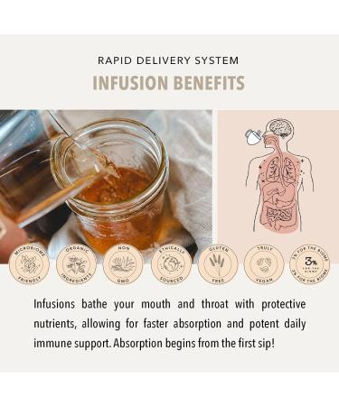 Clinically Proven Immune Support | For The Biome Organic Cistus Herbal Formula | Fast-Acting, 10 Count Refillable Jar - Buy Online on GoSupps.com
