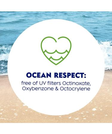 NIVEA SUN Protect & Sensitive Sun Lotion (200ml) SPF 30 - Sensitive Skin Sunscreen with Aloe Vera - 200 ml Pack of 1 - Buy Online on GoSupps.com