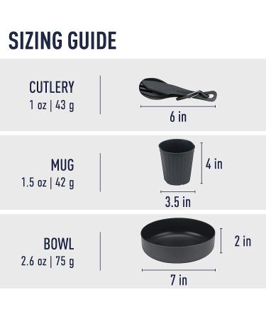 Sea to Summit Delta Light Solo Camp Dinnerware Set - Grey | Lightweight & Durable - Buy Online on GoSupps.com