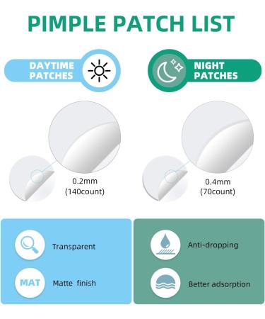 Buy Acotye Anti Pimple Patch - Hydrocolloid Acne Treatment with Tea Tree Oil & Salicylic Acid - Day & Night - 210 Pieces in 4 Sizes - International Shipping Available - Buy Online on GoSupps.com