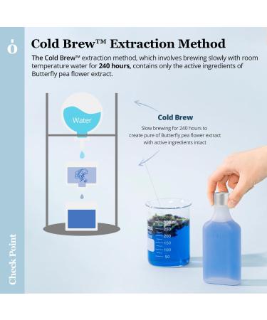 Ongredients Anti-Wrinkle Essence - 24-Hour Elasticity Care & Antioxidant Vegan & Cruelty-Free Korea Skin Care 5.07 Fl Oz - Buy Online on GoSupps.com