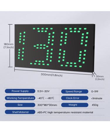 MR CARTOOL GPS Speed Knife - Double-Sided Display with Excess Speed Alarm & Rear View Speed Meter | International Shipping - Buy Online on GoSupps.com
