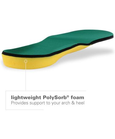 Polysorb Cross Trainer Women's Insoles | Arch Support | Size 5-6.5 - Buy Online on GoSupps.com