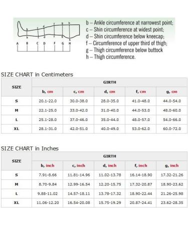 Buy Tonus Elast 23-32 mmHg Compression Stockings with Silicone Band - Medical Class II Closed Toe Support Stockings for Men & Women (L 158-170 cm Black) - International Shipping Available - Buy Online on GoSupps.com