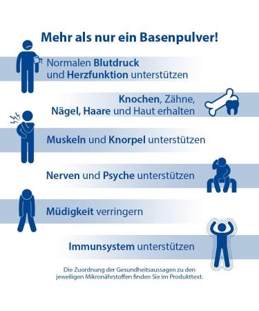 Dr Jacob's Base Powder Plus with Real Lemon - 300g | Vegan Muscle Bone Heart & Blood Pressure Support - Potassium Calcium Magnesium Zinc & Vitamin C & D - Buy Online on GoSupps.com