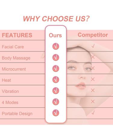 Electric Heated Gua Sha Facial Massager with Vibration | Skin Tightening, Anti-Aging, Wrinkle Reduction | Neck & Face Lift Device for Tension Relief - Buy Online on GoSupps.com