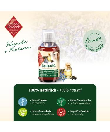 ChronoBalance Borage Oil for Dogs (100 ML) - 3 Times Unsaturated Fatty Acids - for Skin and Coat - Supports Metabolism and Immune System - Buy Online on GoSupps.com