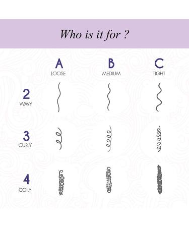 Defining Cream - All In One Leave In Conditioner for Curly Wavy & Frizzy Hair | Moisturizes & Defines Curls | 150g - Buy Online on GoSupps.com