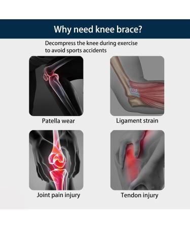 Knee Brace (Green) with Side Stabilizers & Patella Gel Pads - Ultimate Knee Support for Pain Relief & Sports | Men's & Women's Arthritis & ACL Care - Buy Online on GoSupps.com