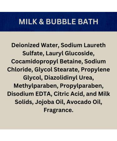 Payden's Cobalt Banana Leaf & Pimento For Men Scented Body Wash & Milk Bath Set - Buy Online on GoSupps.com