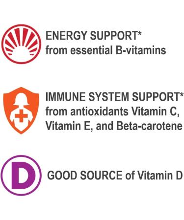 Geritol Multi-Vitamin Nutritional Support Tablets Balance of 26 Essential Vitamins and Minerals 100-Count Bottles (Pack of 2) 100 Count (Pack of 2) - Buy Online on GoSupps.com