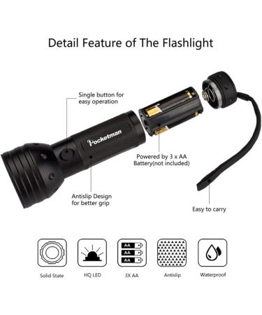 Modoao UV Flashlight | Black Light Detector for Pets Bed Bugs & Stains | 9 LEDs - 1PC 51 LEDs - International Shipping - Buy Online on GoSupps.com