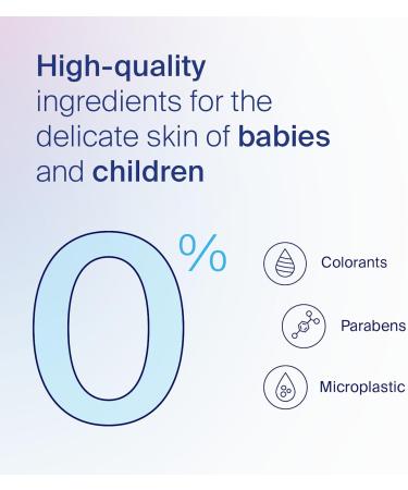 Sebamed Baby Cream Extra Soft 7 oz - Gentle Moisturizer for Baby's Sensitive Skin | Best International Shipping - Buy Online on GoSupps.com