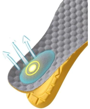 Sports Cushioned Insole for Men & Women - Soft Absorbent Comfortable Running Insoles (Size 37-38 - Buy Online on GoSupps.com