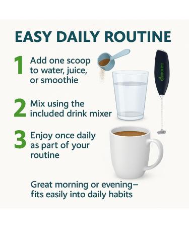 BE Fibra Premium Daily Fiber Supplement 10.5oz Drink Mix Rich in Antioxidants & Vitamins A B12 C & D Supports Digestive Health & Detox Plant-Based Vegan Non-GMO Includes Drink Mixer by BexpertsUSA - Buy Online on GoSupps.com