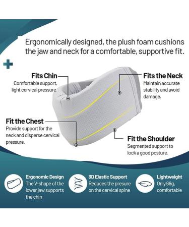Lyaart Pain Relief Neck Support Pillow - Soft Foam Universal Fragrance 2PCs Medium for Comfortable Sleep - Buy Online on GoSupps.com
