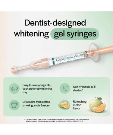 Opalescence 20% with PF Gel Syringes Teeth Whitening (4 Syringes) Refill Kit Carbamide Peroxide. Made by Ultradent in Melon Flavor. Tooth Whitening Refill Syringes 5401-2 1 Count (Pack of 4) Melon 20 - Buy Online on GoSupps.com
