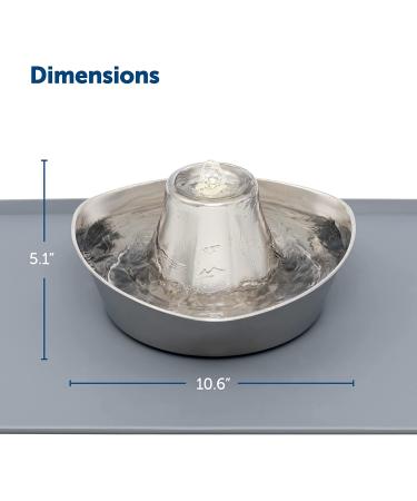 PetSafe Seaside Stainless Pet Fountain - 1 Count | Hygienic & Refreshing Water Dispenser - Buy Online on GoSupps.com