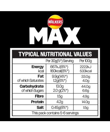  Walkers Walkers Max Strong Jalape o & Double Layer Cheese Peanuts 175g (Pack of 8) - Buy Online on GoSupps.com