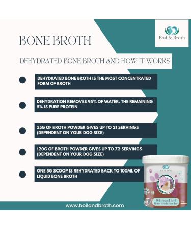 Boil & Broth Beef Broth Powder for Dogs - 100% Pure Protein | Type II Bovine Collagen | British Grass-Fed | Hip & Joint Support | Digestive Health | 35.00g (Pack of 1) - Buy Online on GoSupps.com