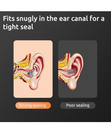 Noise Cancelling Earplugs for Sleeping & Protection | Super Soft | Ideal for Swimming Concerts & Noisy Environments - Grey - Buy Online on GoSupps.com