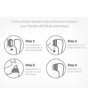 Luxe Cashmere Facial Cleansing Brush Heads - Super Soft for Sensitive Skin - 4 Pack - Buy Online on GoSupps.com