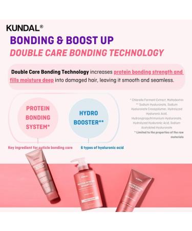 KUNDAL Protein Bonding Set - Violet Muguet | Shampoo 500ml Treatment 250ml No Wash Treatment 50ml | International Shipping Available - Buy Online on GoSupps.com