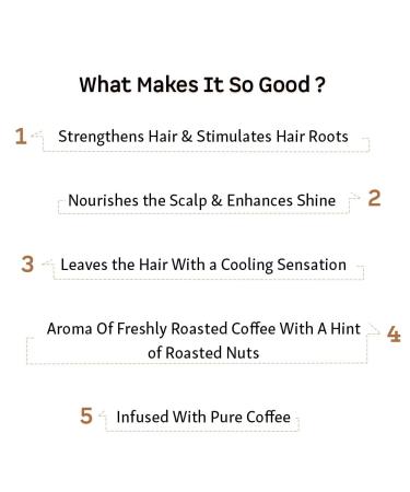 Anti Hair Fall Hair Mask - SLS & Paraben Free | Coffee Proteins & Pro Vitamin B5 | 200gm for Curly & Straight Hair | Hydrate Dry & Frizzy Hair - International Shipping Available - Buy Online on GoSupps.com