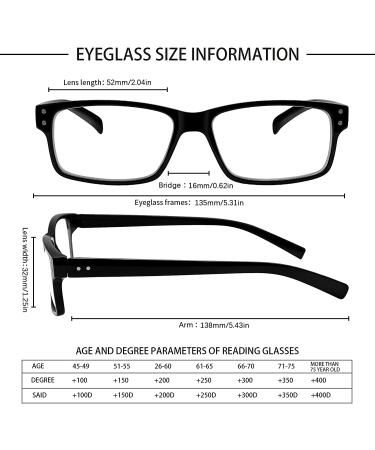 5 Pairs Quality Spring Hinge Reading Glasses Blue Light Blocking Anti Glare | Men Women | Black 1.50 - Buy Online on GoSupps.com