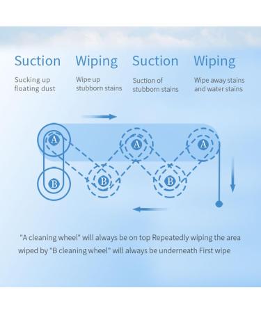 Window Cleaner Robot 5600PA Strong Suction Automatic Water Spray Robot Window Cleaning Tool Double Suction Cup Suction Ups Power Protection Wireless Remote Control Command Suitable For Indoor An - Buy Online on GoSupps.com